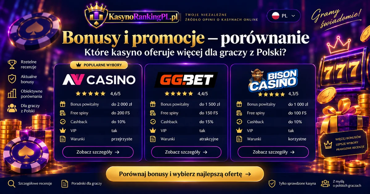 Bonusy powitalne NV Casino, GGBet i Bison Casino